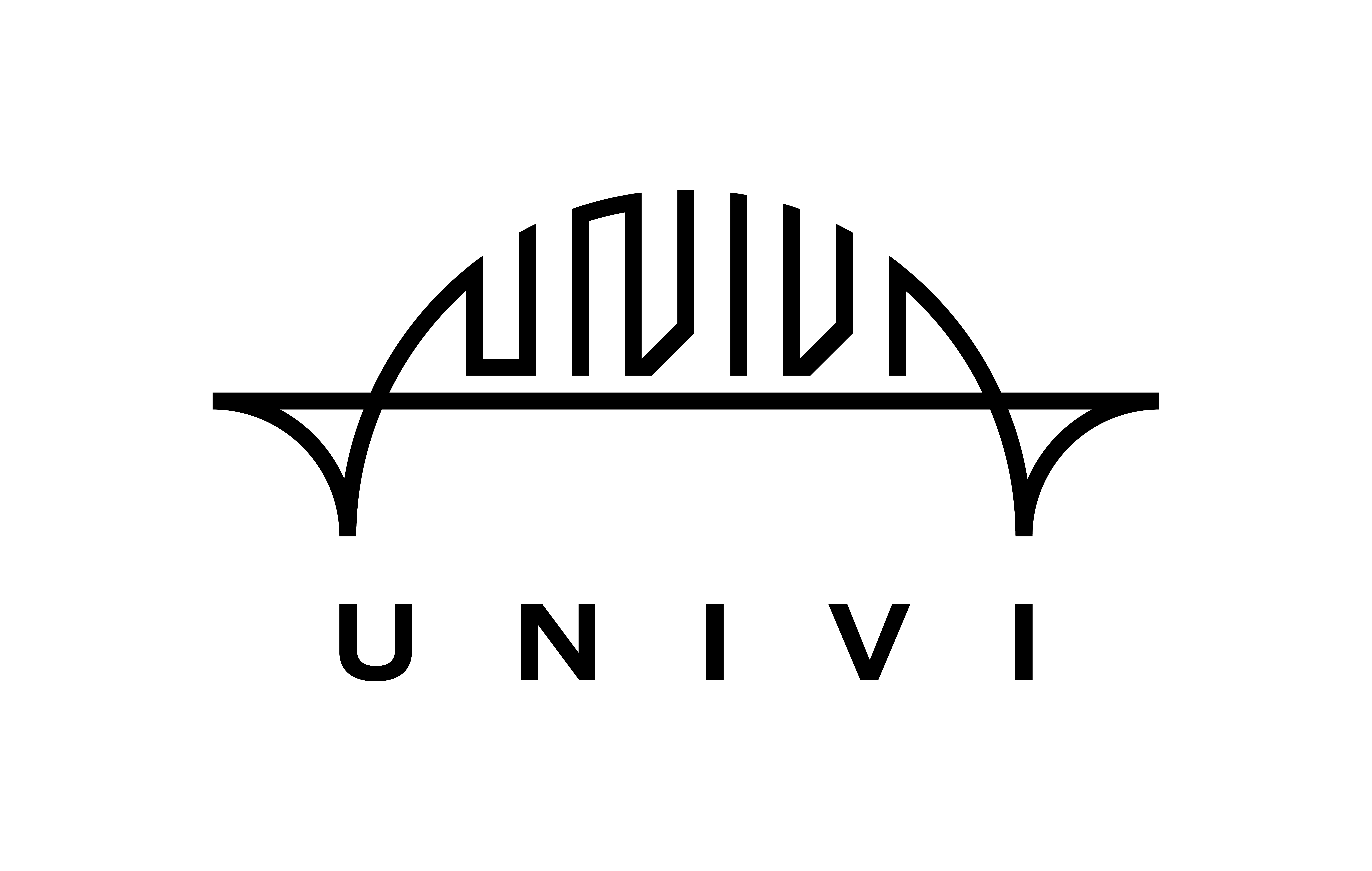 Univi